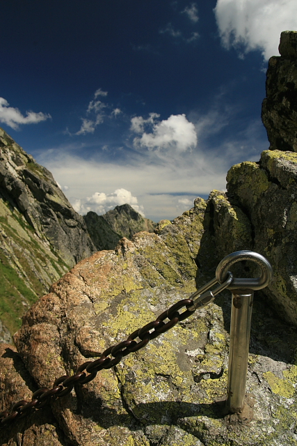 Petzl - i wszystko jasne